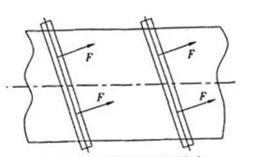 conveyor belt direction